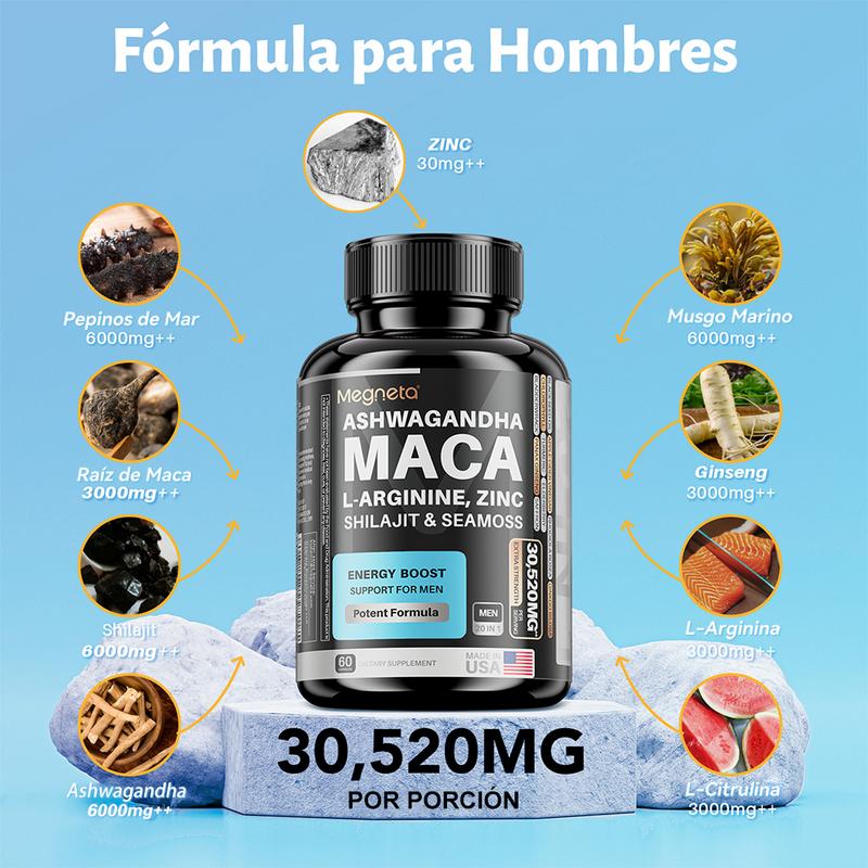 Beneficios Confianza de Hombre